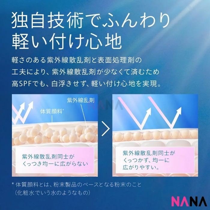 アネッサ パーフェクトUVブラシオンパウダー SPF50+ PA++++ 3g