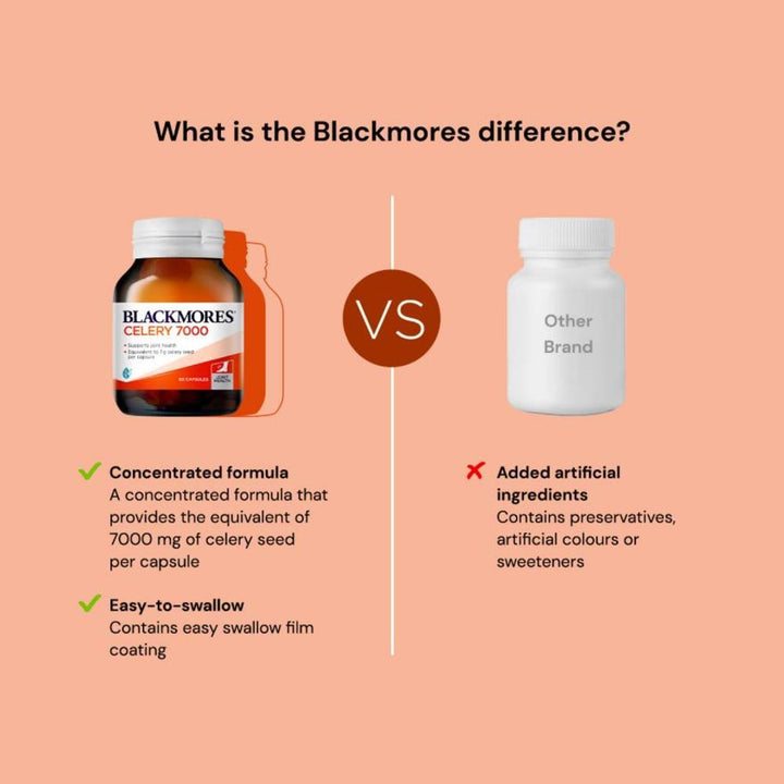 BLACKMORES High Strength Celery 7000mg 40 Tablets - NANA MALL