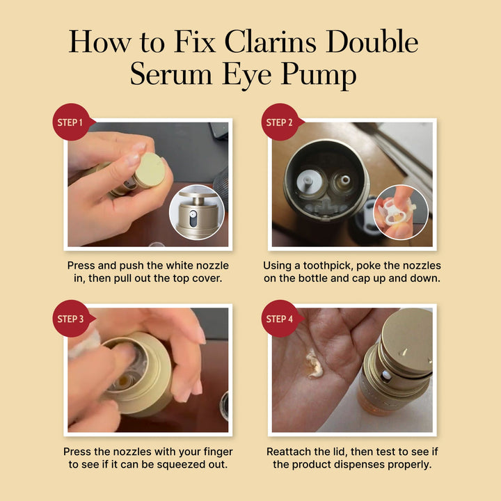 Clarins Double Serum Eye Global Age - Control Concentrate 20ml - NANA MALL