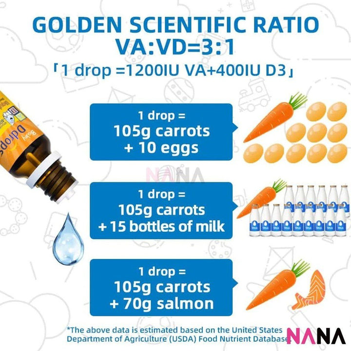 Ddrops Baby Ddrops Liquid Vitamin AD 60drops 1.7ml - NANA MALL