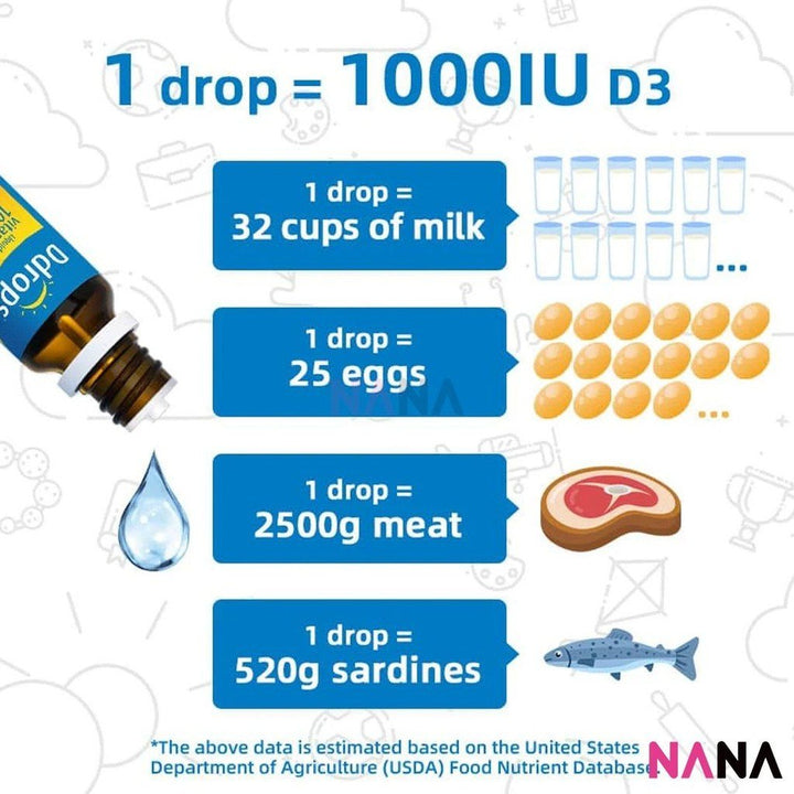 Ddrops VitaminD3 1000IU 180drops 5ml - NANA MALL
