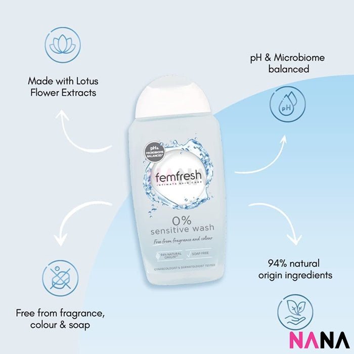 FEMFRESH Intimate Skin Care 0% Sensitive Wash 250ml - NANA MALL