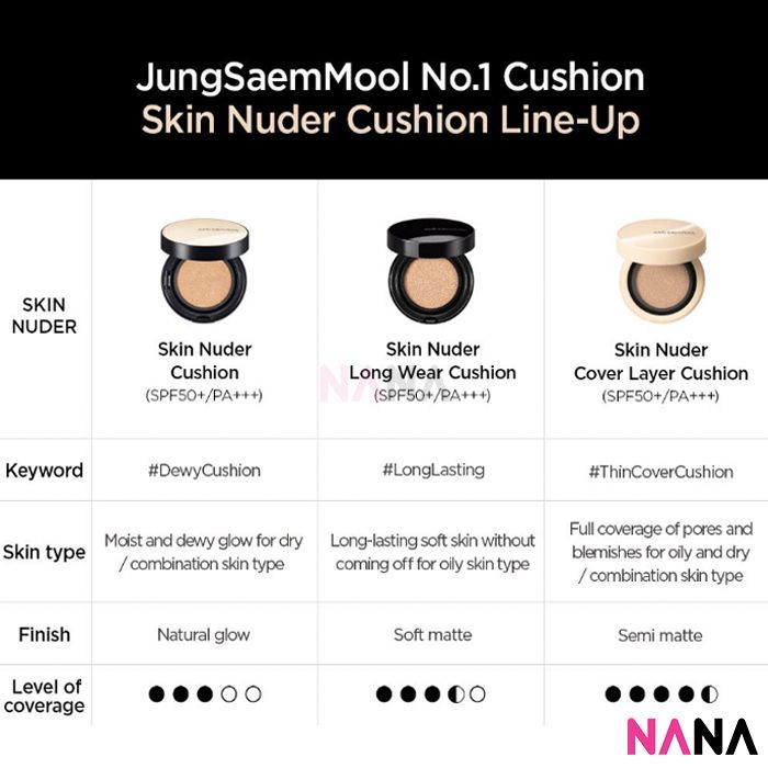 JUNG SAEM MOOL Essential Skin Nuder Long Wear Cushion SPF50 PA + + + - 17 Fair Light 14g + Refill 14g - NANA MALL