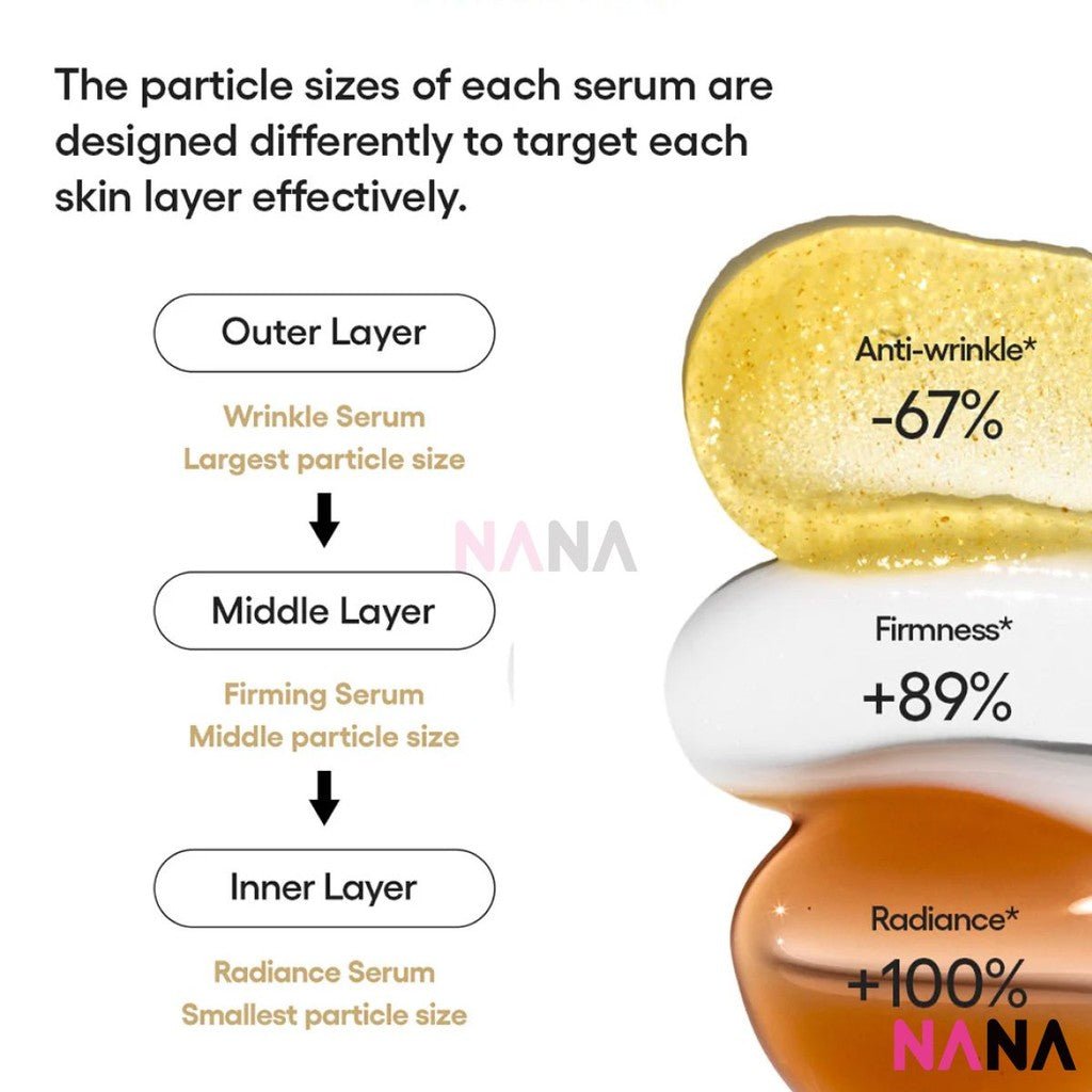 LANEIGE Perfect Renew 3X Signature Serum 40ml | Buy Online - NANA MALL