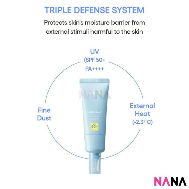 Laneige Water Bank UV Barrier Sunscreen SPF50+ PA++++ 50ml - NANA MALL
