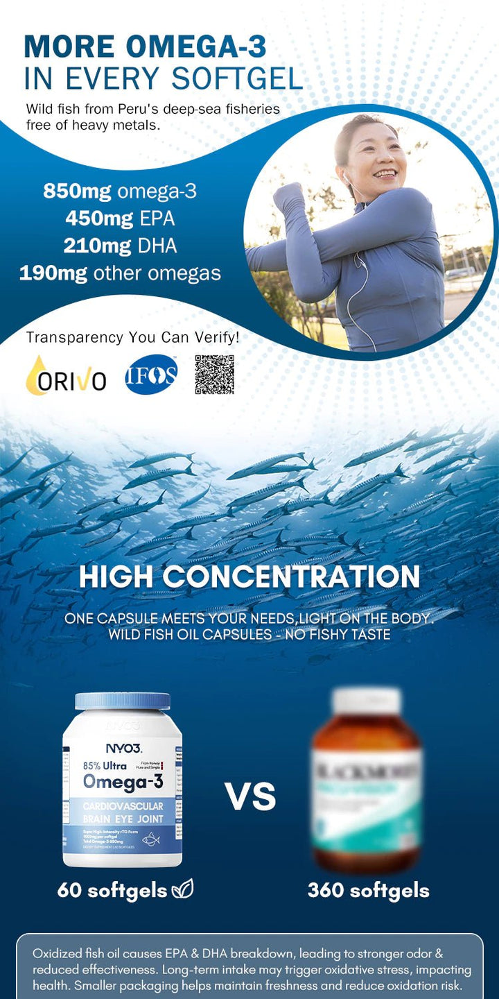 NYO3 85% Ultra Omega - 3 Fish Oil 1000mg 60Softgels(EXP:04 2028) - NANA MALL