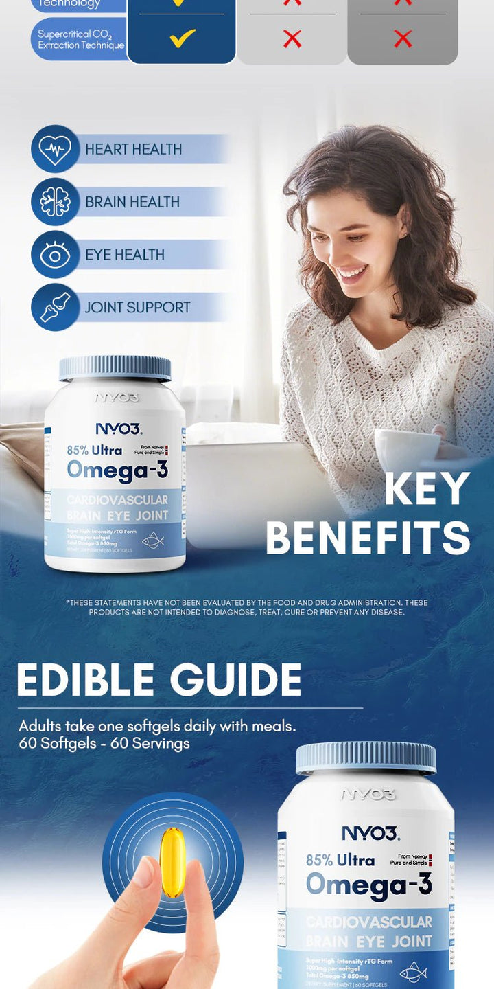 NYO3 85% Ultra Omega - 3 Fish Oil 1000mg 60Softgels(EXP:04 2028) - NANA MALL
