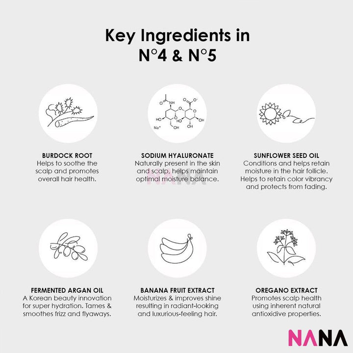 Olaplex Bond Maintenance Set: No.4 Shampoo 250ml + No.5 Conditioner 250ml - NANA MALL