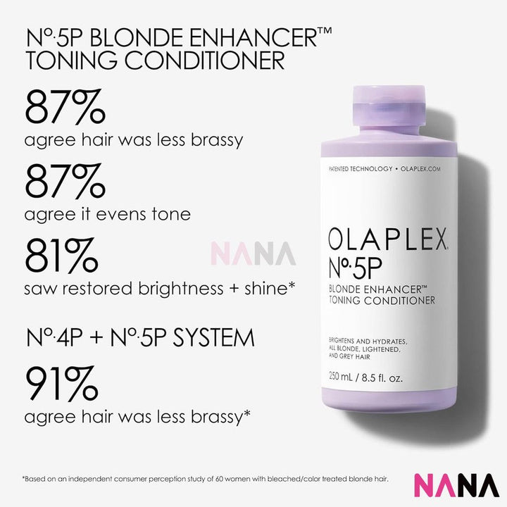 Olaplex No.5P Blonde Enhancer Toning Conditioner 1000ml - NANA MALL