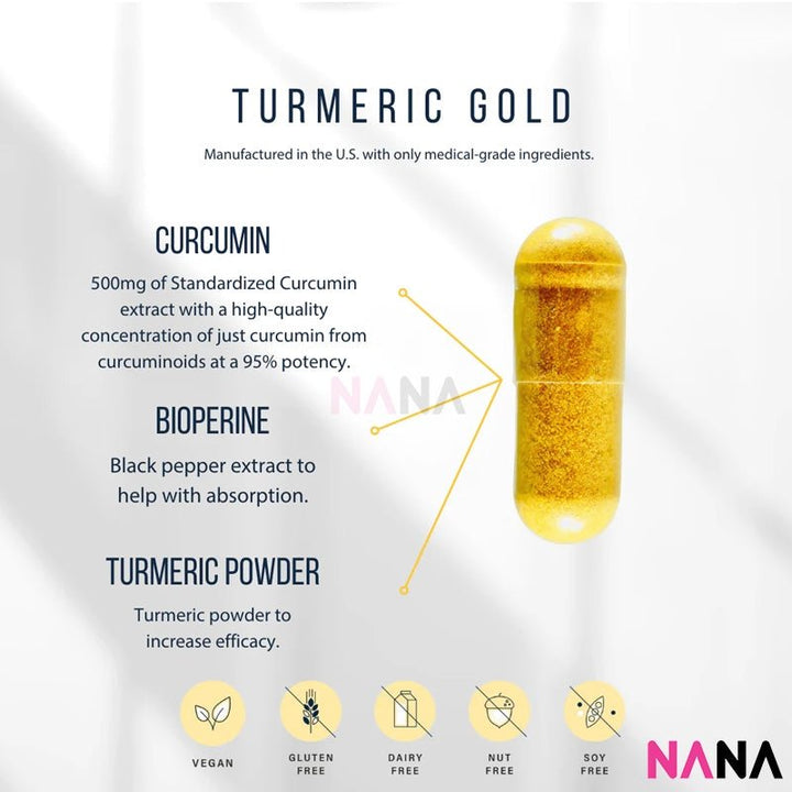 PILLBOX Pillbox Turmeric Gold Capsules 5 Capsules - NANA MALL