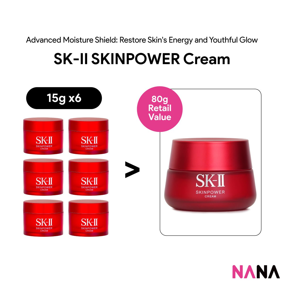 SKII SK-II SK2 SKINPOWER Advanced Cream Sample Pack (15g x 6/4/2
