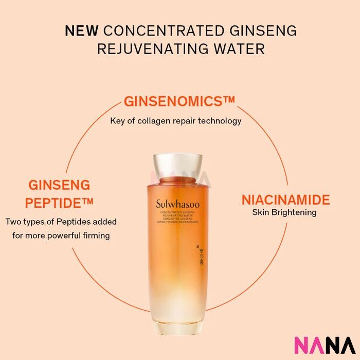 Sulwhasoo Concentrated Ginseng Rejuvenating Duo Set - NANA MALL