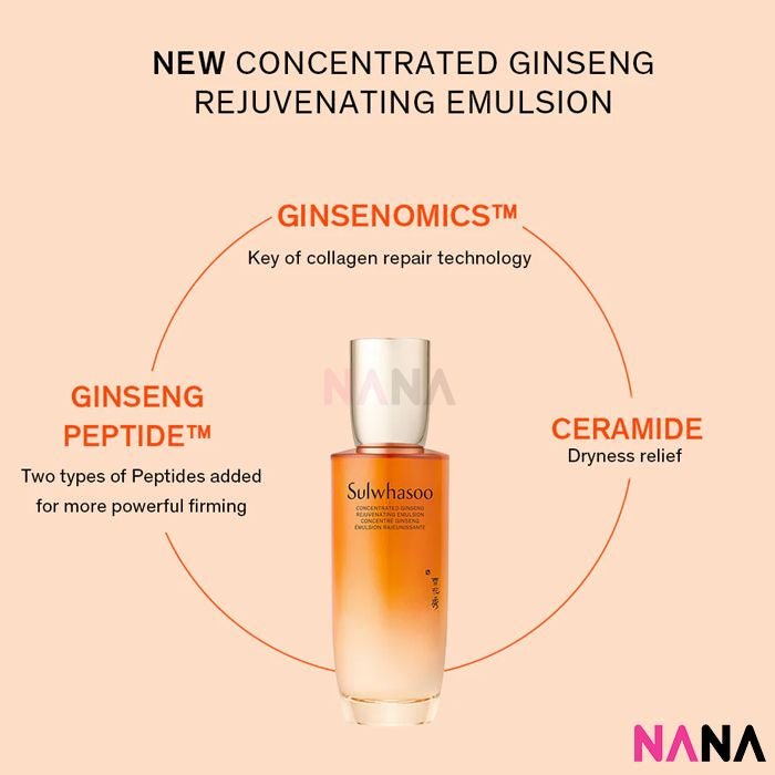 Sulwhasoo Concentrated Ginseng Rejuvenating Duo Set - NANA MALL