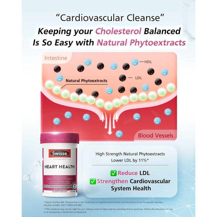 Swisse Ultiboost Heart Health 60 Soft Capsules (EXP:11 2026) - NANA MALL