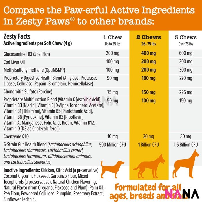 Zesty Paws 8 - in - 1 Multivitamin Bites - Peanut Butter Flavor 90 Soft Chews (EXP:05 2026) - NANA MALL