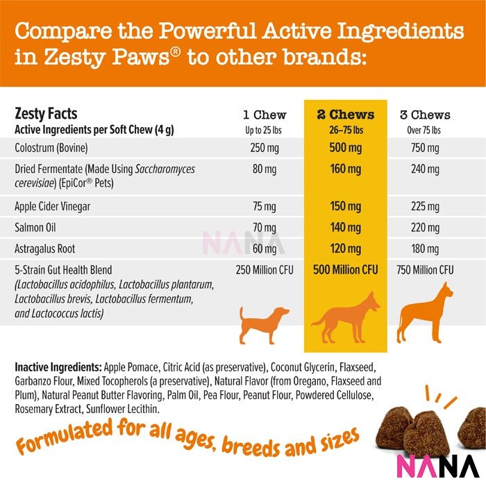 Zesty Paws Allergy & Immune Bites - Peanut Butter Flavor 90 Soft Chews (EXP:05 2026) - NANA MALL
