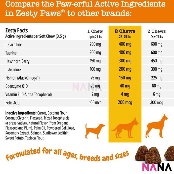Zesty Paws Cardio Bites - Salmon Flavor 90 Soft Chews (EXP:06 2026) - NANA MALL