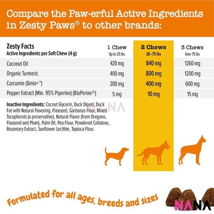 Zesty Paws Liver Support Bites - Chicken Flavor 90 Soft Chews (EXP:06 2026) - NANA MALL