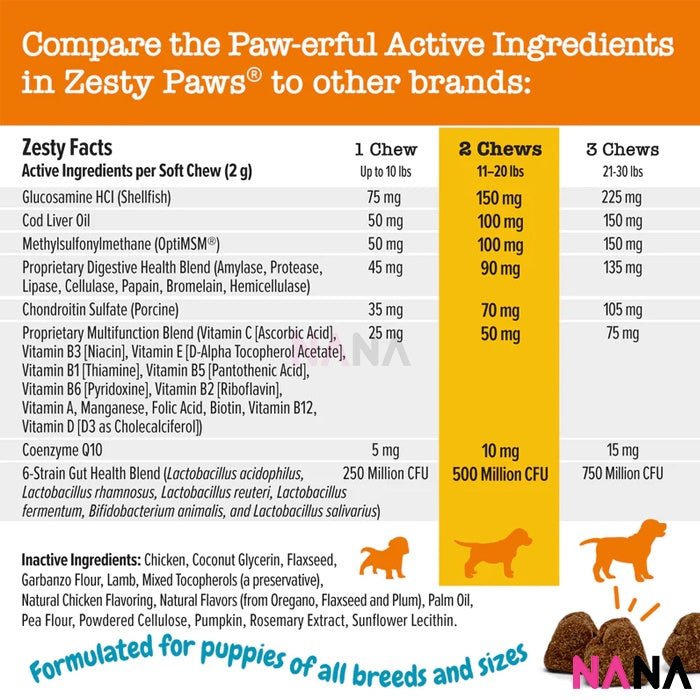 Zesty Paws Puppy 8 - in - 1 Multivitamin Bites Bites - Chicken Flavor 90 Soft Chews (EXP:04 2026) - NANA MALL