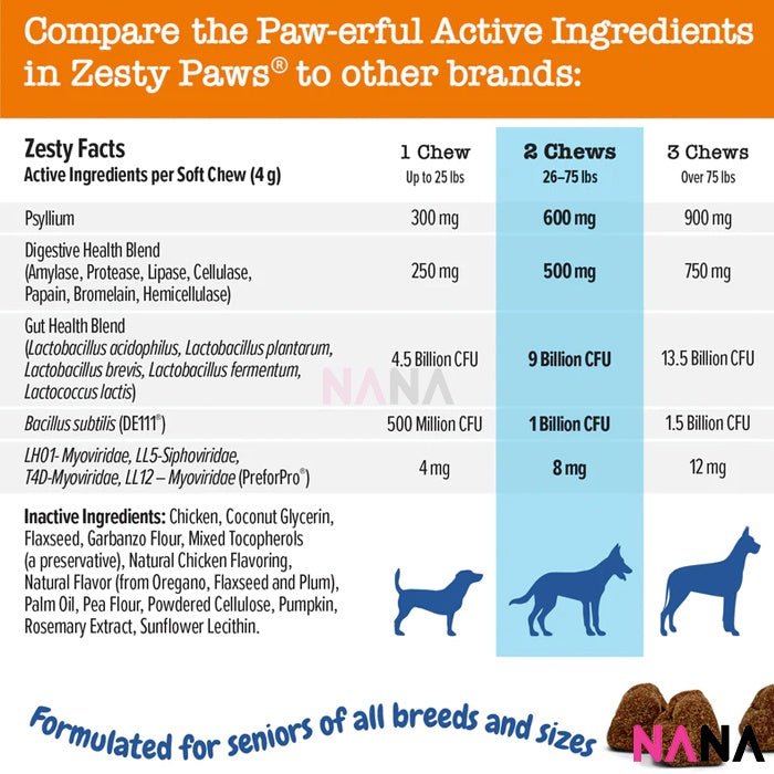 Zesty Paws Senior Advanced Probiotic Bites Chicken Flavor 90 Soft Chews (EXP:08 2026) - NANA MALL