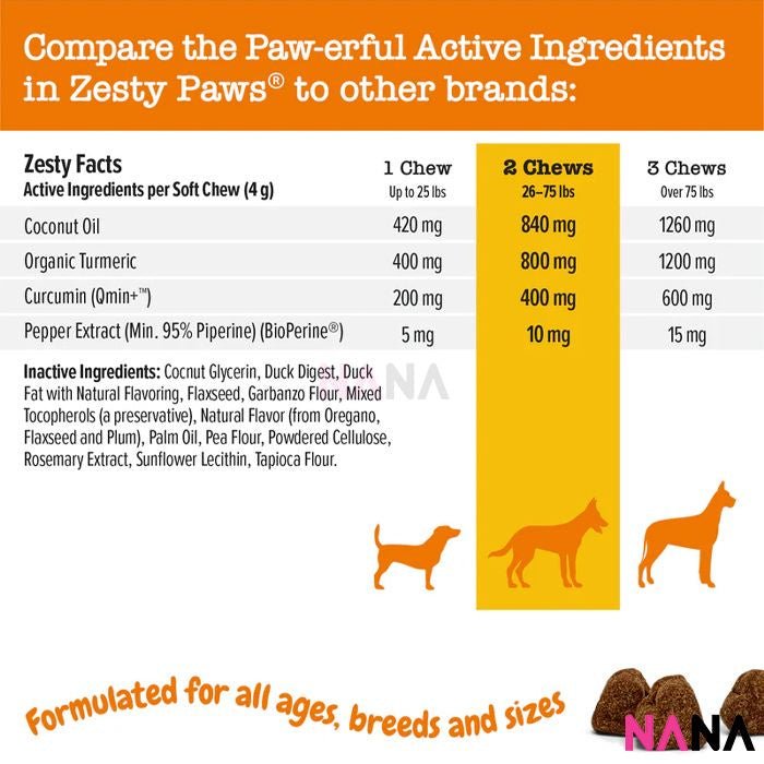 Zesty Paws Turmeric Curcumin Bites - Bacon Flavor 90 Soft Chews (EXP:06 2026) - NANA MALL