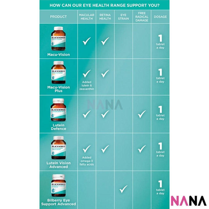 Blackmores Bilberry Eye Support 30 Tablets - NANA MALL