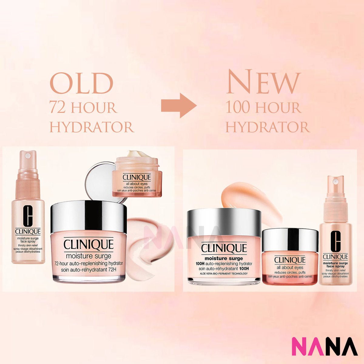 Clinique Moisture Surge Ultra Hydration Set [New Packaging