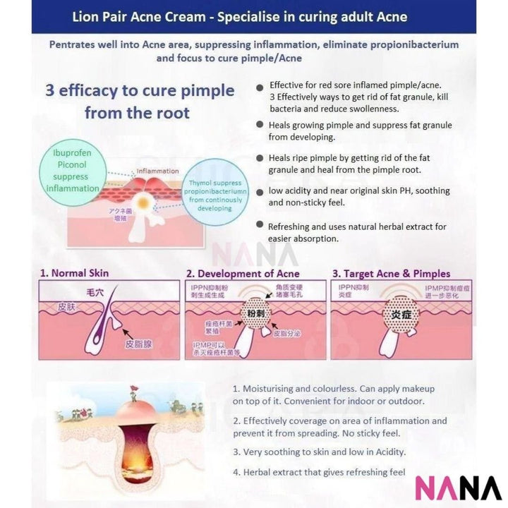 LION (JAPAN) PAIR Acne Cream W 14g Antibacterial Acne Face Cream - NANA MALL