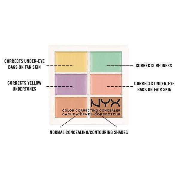 NYX Professional Makeup Color Correcting Concealer Palette Face NYX 