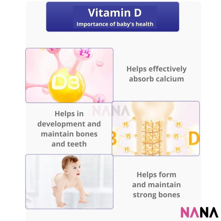 Ostelin Kids Vitamin D3 Liquid 20ml - NANA MALL