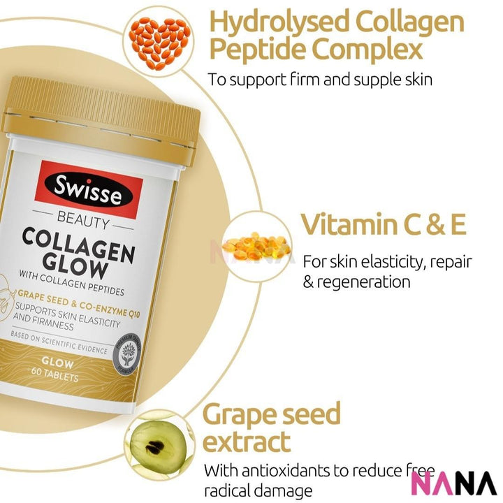 Swisse Beauty Collagen Glow With Collagen Peptides 60 Tablets 胶原蛋白 水光片 - NANA MALL