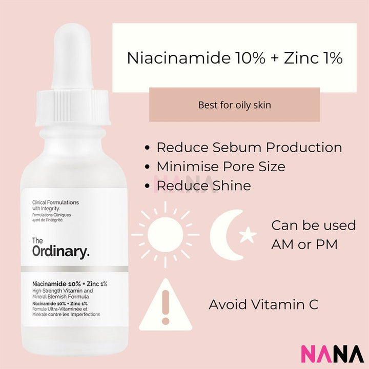 The Ordinary Niacinamide 10% + Zinc 1% 60ml (Supersize) - NANA MALL