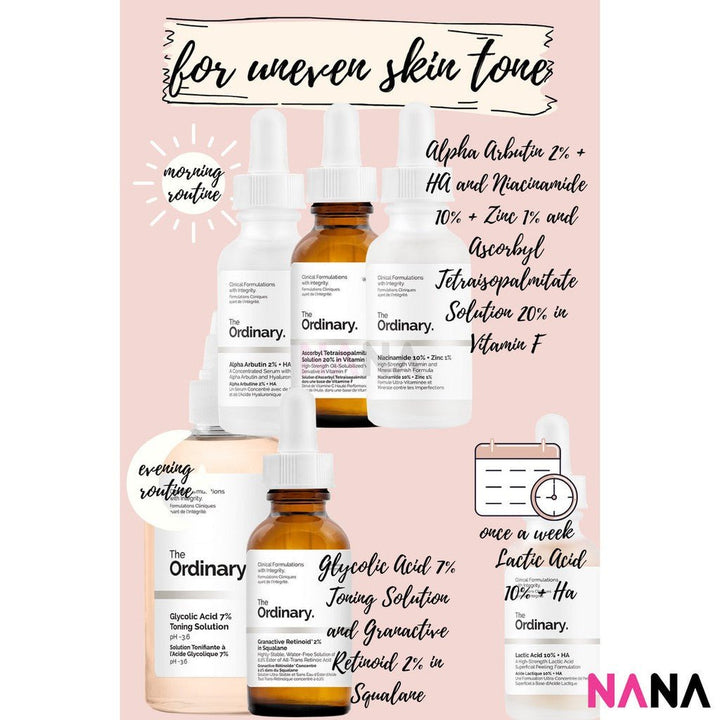 The Ordinary Niacinamide 10% + Zinc 1% 60ml (Supersize) - NANA MALL