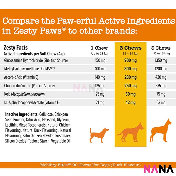 Zesty Paws Hip & Joint Mobility Bites Duck Flavor - 90 Soft Chews - NANA MALL