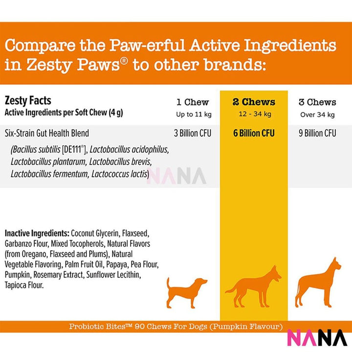 Zesty Paws Probiotic Bites Pumpkin Flavor 90 Soft Chews - NANA MALL